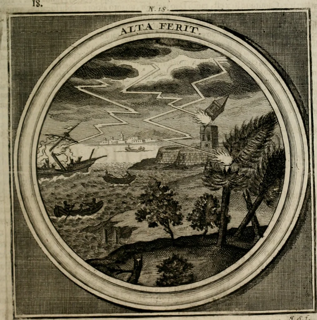 An illustration from Meteorologia philosophico-politica : in duodecim dissertationes per quæstiones meteorologicas et conclusiones politicas divisa, appositisque symbolis illustrata ..., 1709, leaf 64