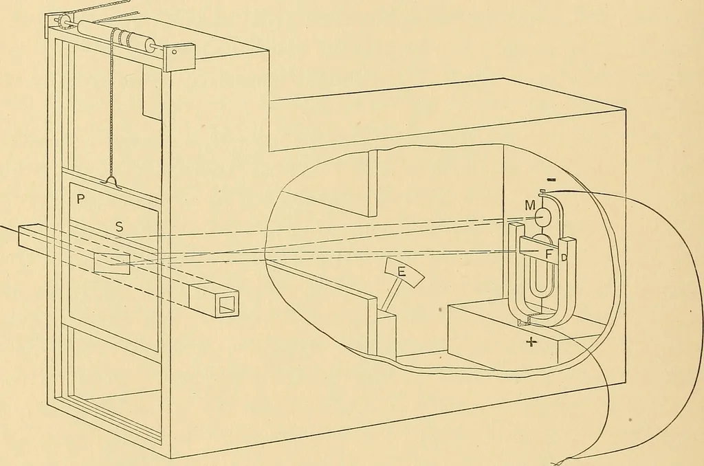 An illustration from Methods of obtaining cooling curves, 1908, leaf 11