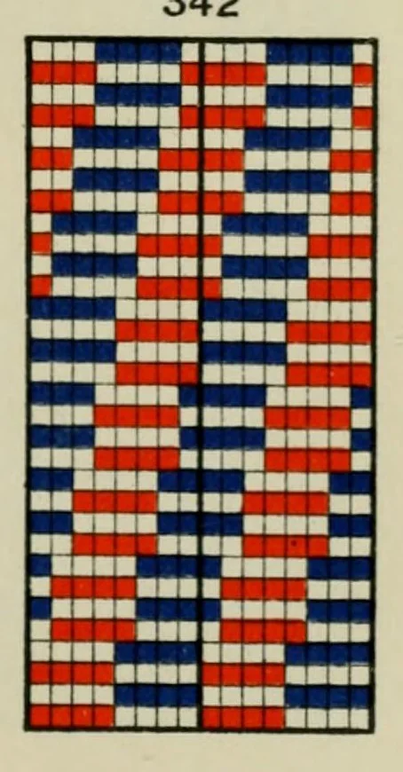 An illustration from Methodik der Bindungslehre, Dekomposition und Kalkulation für Schaftweberei : Bearbeitet für Textilschulen und zum Selbstunterricht, 1908, leaf 143