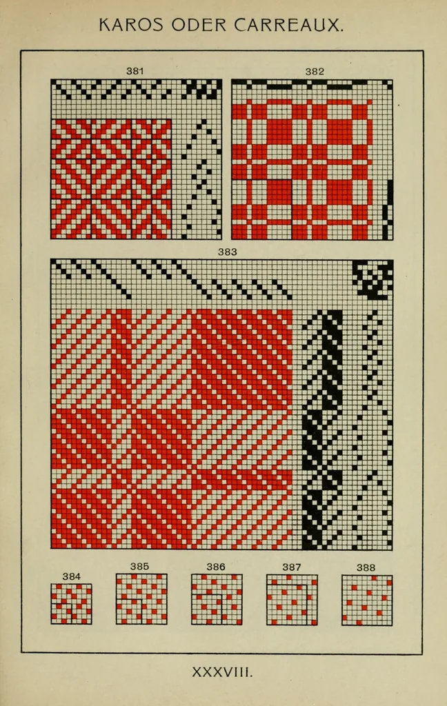 An illustration from Methodik der Bindungslehre, Dekomposition und Kalkulation für Schaftweberei : Bearbeitet für Textilschulen und zum Selbstunterricht, 1908, leaf 163
