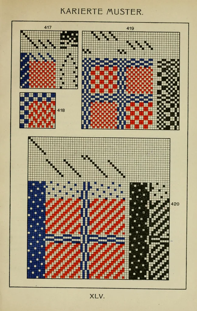 An illustration from Methodik der Bindungslehre, Dekomposition und Kalkulation für Schaftweberei : Bearbeitet für Textilschulen und zum Selbstunterricht, 1908, leaf 181