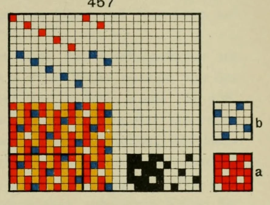 An illustration from Methodik der Bindungslehre, Dekomposition und Kalkulation für Schaftweberei : Bearbeitet für Textilschulen und zum Selbstunterricht, 1908, leaf 197