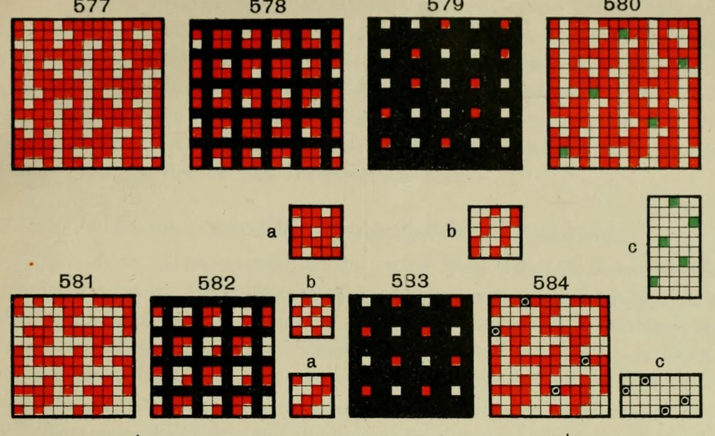 An illustration from Methodik der Bindungslehre, Dekomposition und Kalkulation für Schaftweberei : Bearbeitet für Textilschulen und zum Selbstunterricht, 1908, leaf 243