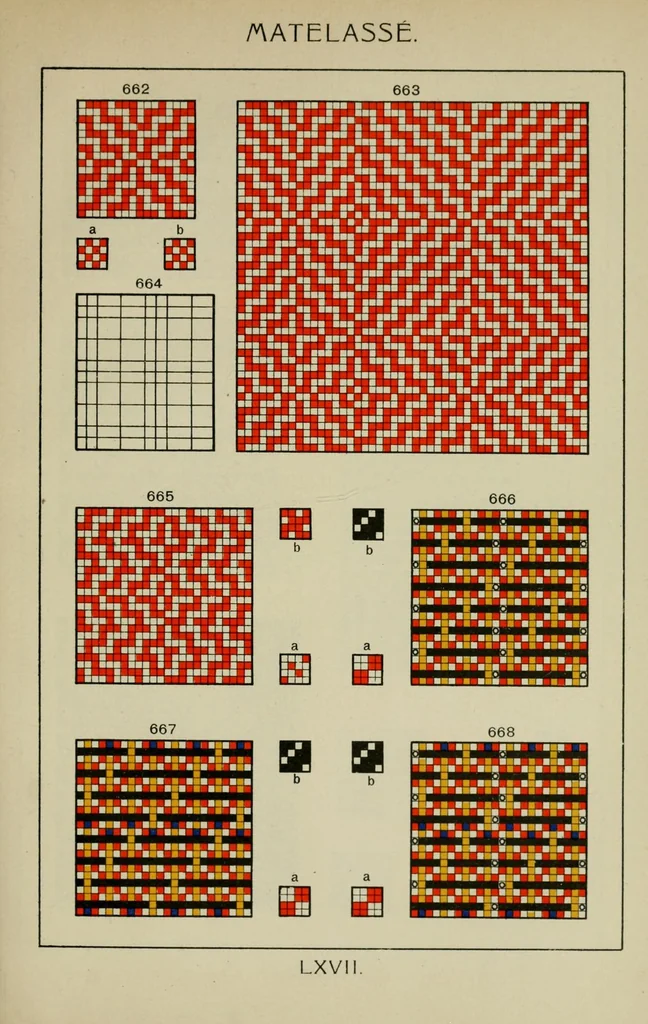 An illustration from Methodik der Bindungslehre, Dekomposition und Kalkulation für Schaftweberei : Bearbeitet für Textilschulen und zum Selbstunterricht, 1908, leaf 271