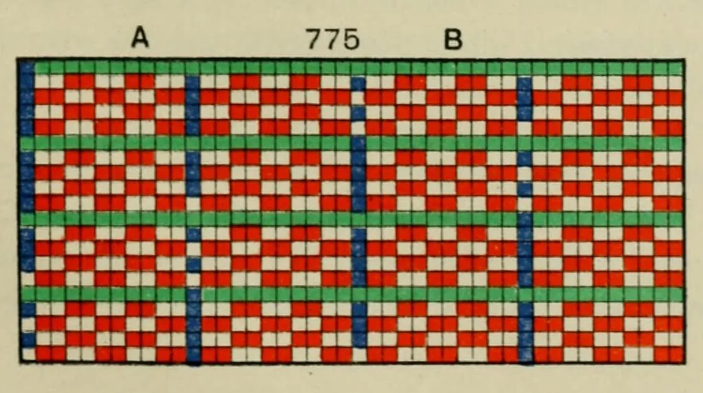 An illustration from Methodik der Bindungslehre, Dekomposition und Kalkulation für Schaftweberei : Bearbeitet für Textilschulen und zum Selbstunterricht, 1908, leaf 317