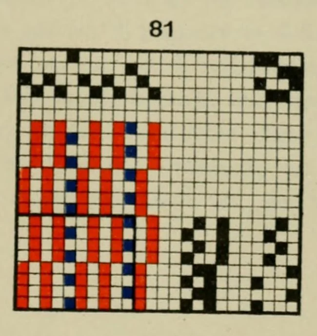 An illustration from Methodik der Bindungslehre, Dekomposition und Kalkulation für Schaftweberei : Bearbeitet für Textilschulen und zum Selbstunterricht, 1908, leaf 59