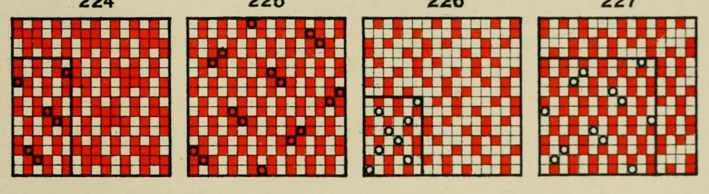 An illustration from Methodik der Bindungslehre, Dekomposition und Kalkulation für Schaftweberei : Bearbeitet für Textilschulen und zum Selbstunterricht, 1908, leaf 97