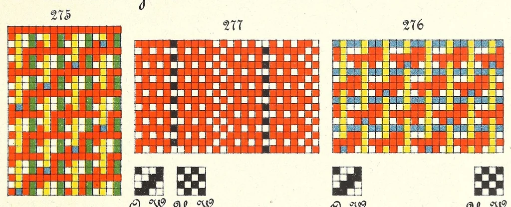 An illustration from Methodik der Bindungslehre, Decomposition und Calculation für Schaftweberei, 1892, leaf 117