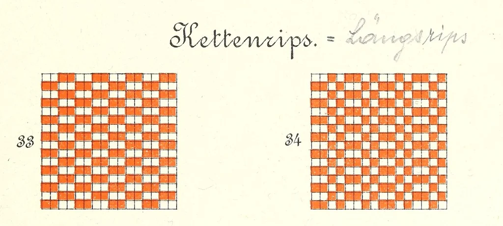 An illustration from Methodik der Bindungslehre, Decomposition und Calculation für Schaftweberei, 1892, leaf 41