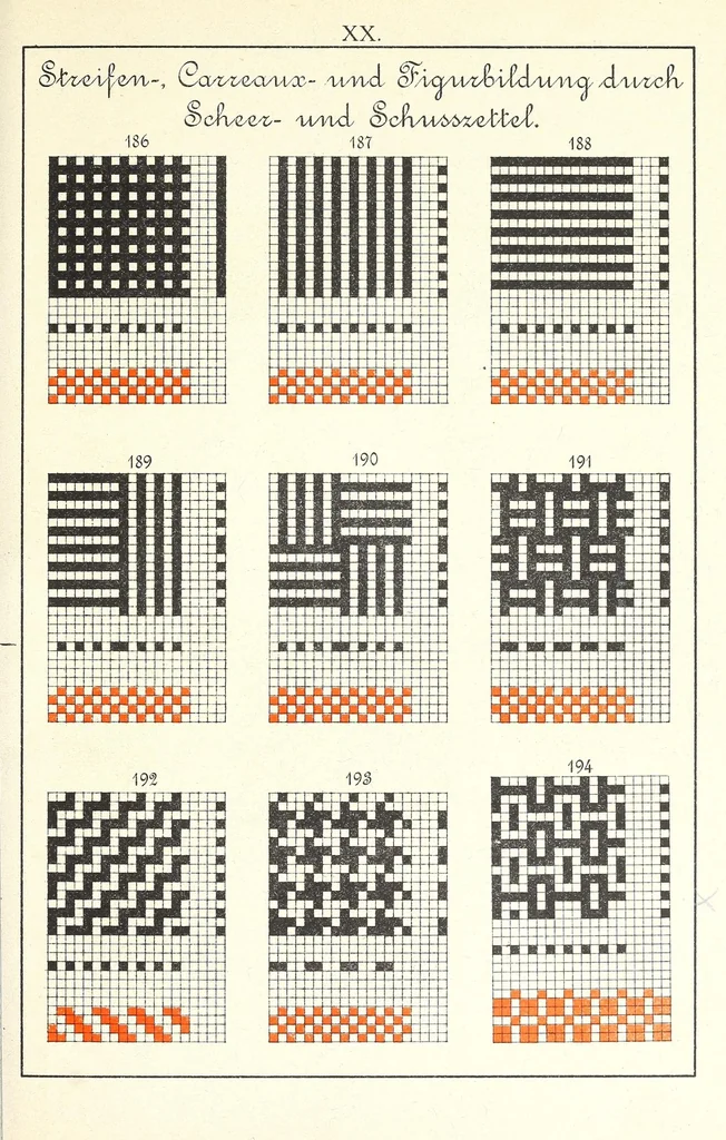 An illustration from Methodik der Bindungslehre, Decomposition und Calculation für Schaftweberei, 1892, leaf 79