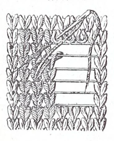 An illustration from Methodik des Handarbeits-Unterreichtes : für Lehrerinnen-Gildungsanstalten und zur Fortbildung für Arbeitslehrerinnen an Volks- und Bürgerschulen, 1903, leaf 154