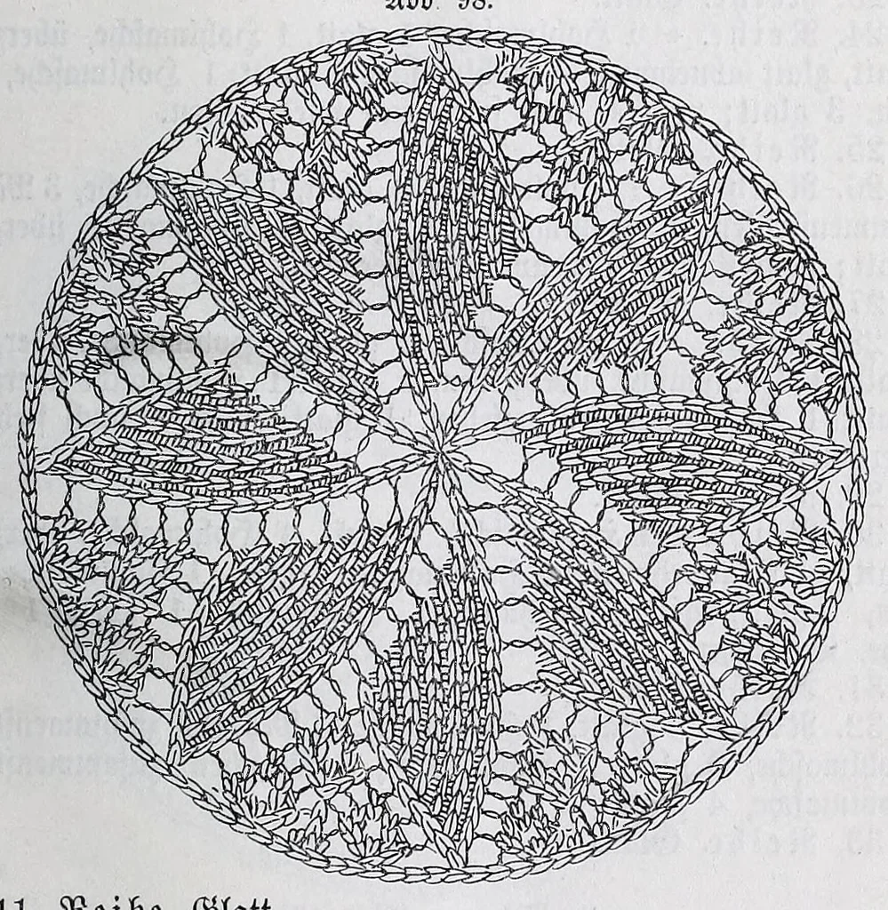 An illustration from Methodik des Handarbeits-Unterreichtes : für Lehrerinnen-Gildungsanstalten und zur Fortbildung für Arbeitslehrerinnen an Volks- und Bürgerschulen, 1903, leaf 179