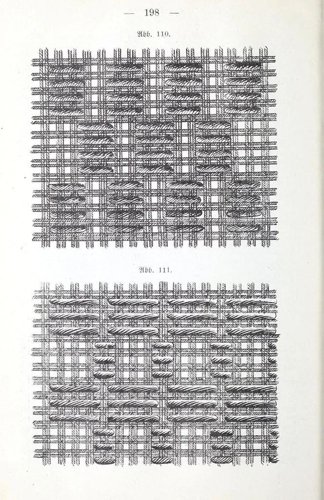 An illustration from Methodik des Handarbeits-Unterreichtes : für Lehrerinnen-Gildungsanstalten und zur Fortbildung für Arbeitslehrerinnen an Volks- und Bürgerschulen, 1903, leaf 208