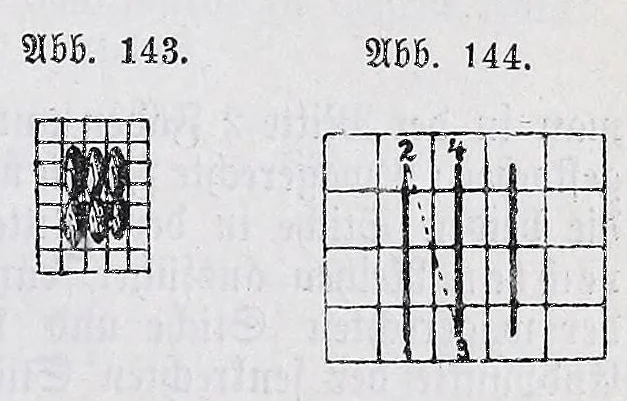 An illustration from Methodik des Handarbeits-Unterreichtes : für Lehrerinnen-Gildungsanstalten und zur Fortbildung für Arbeitslehrerinnen an Volks- und Bürgerschulen, 1903, leaf 241