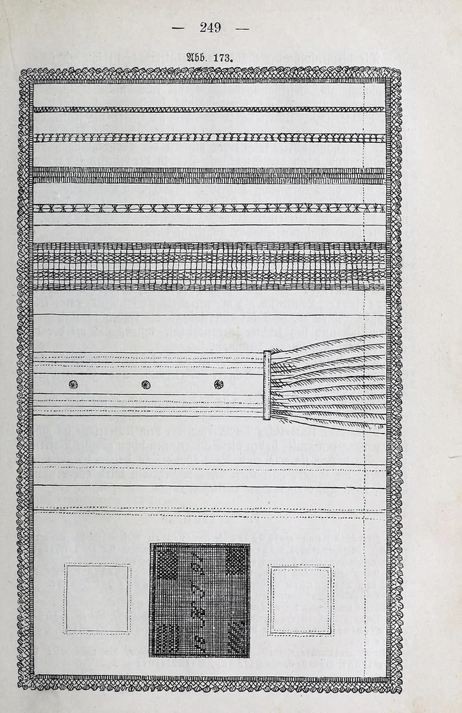 An illustration from Methodik des Handarbeits-Unterreichtes : für Lehrerinnen-Gildungsanstalten und zur Fortbildung für Arbeitslehrerinnen an Volks- und Bürgerschulen, 1903, leaf 259