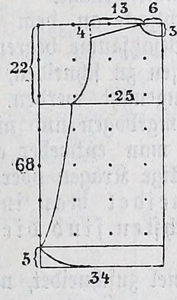 An illustration from Methodik des Handarbeits-Unterreichtes : für Lehrerinnen-Gildungsanstalten und zur Fortbildung für Arbeitslehrerinnen an Volks- und Bürgerschulen, 1903, leaf 323