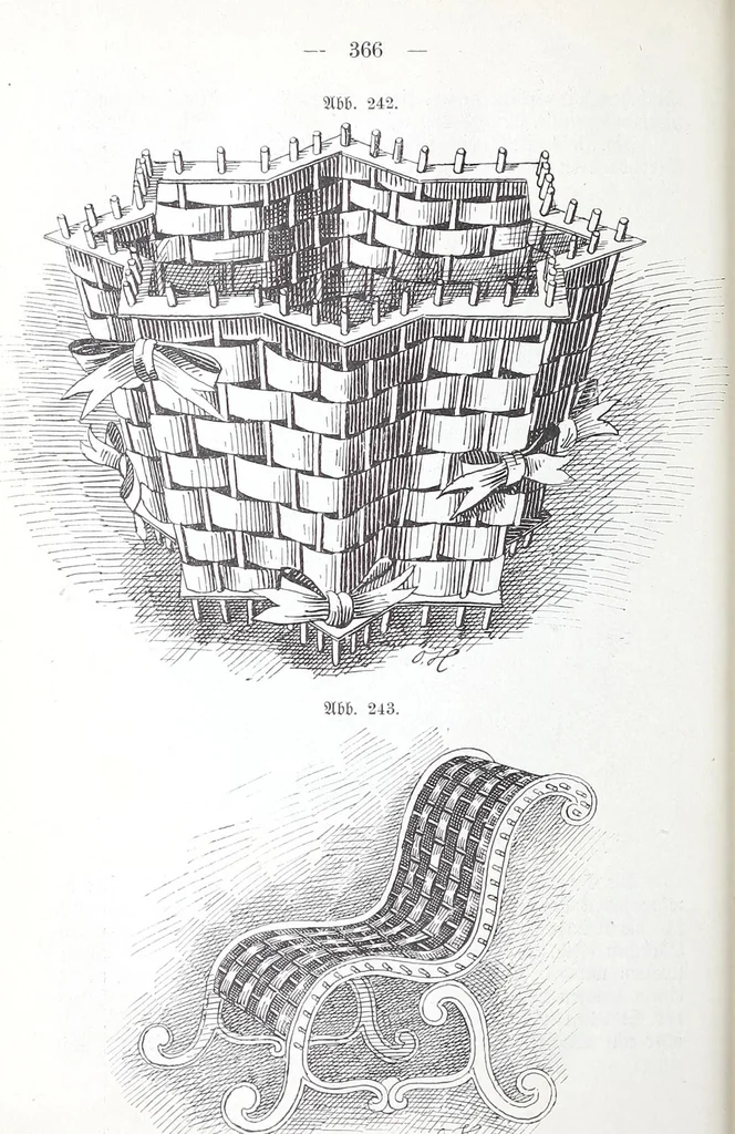An illustration from Methodik des Handarbeits-Unterreichtes : für Lehrerinnen-Gildungsanstalten und zur Fortbildung für Arbeitslehrerinnen an Volks- und Bürgerschulen, 1903, leaf 380