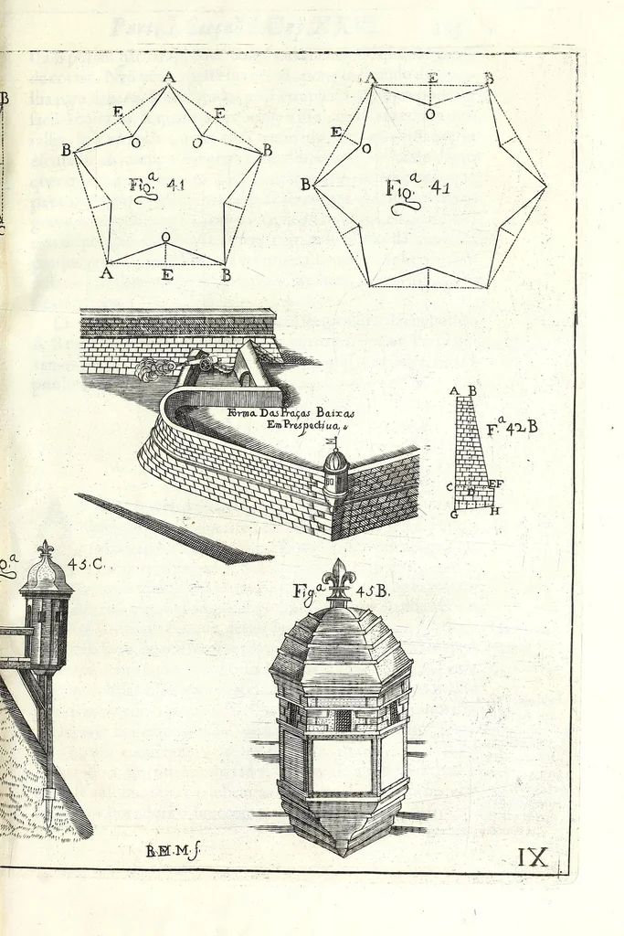 An illustration from Methodo lusitanico de desenhar as fortificaçoens das praças regulares & irregulares : fortes de campanha, e outras obras pertencentes a architectura militar, distribuido em duas partes operativa e qualificativa, 1680, leaf 159