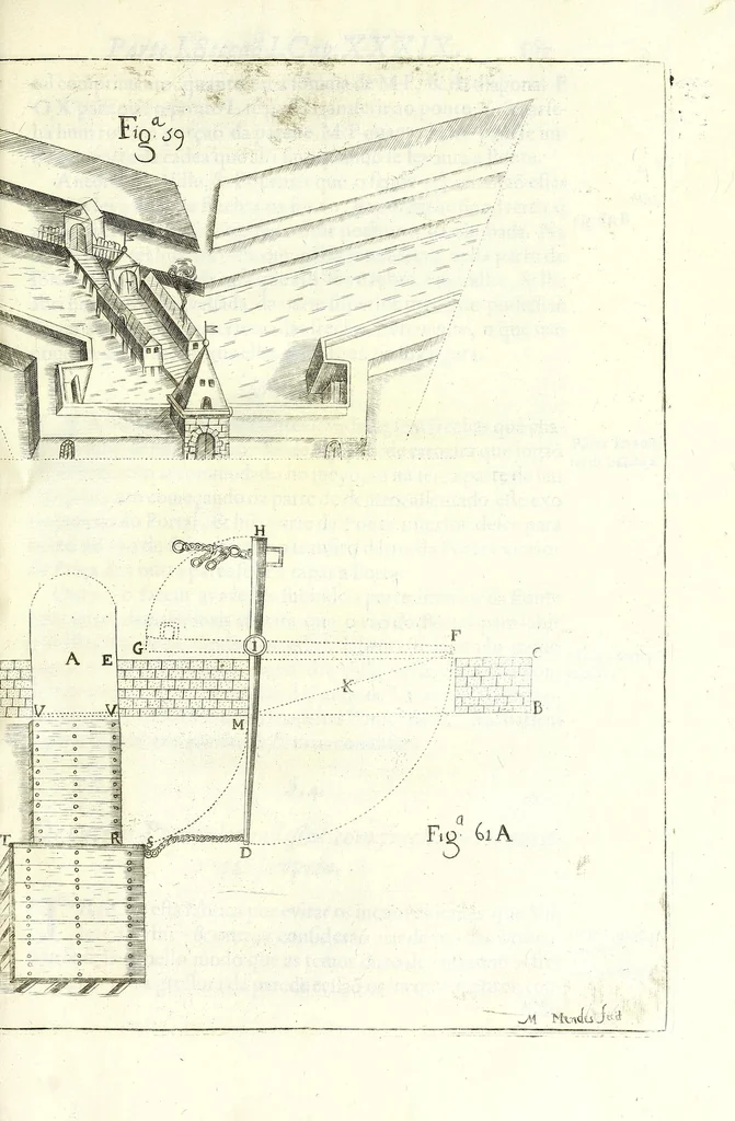 An illustration from Methodo lusitanico de desenhar as fortificaçoens das praças regulares & irregulares : fortes de campanha, e outras obras pertencentes a architectura militar, distribuido em duas partes operativa e qualificativa, 1680, leaf 241