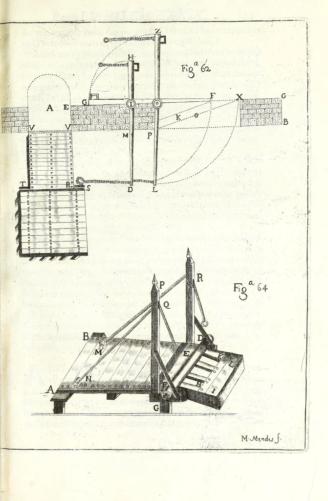An illustration from Methodo lusitanico de desenhar as fortificaçoens das praças regulares & irregulares : fortes de campanha, e outras obras pertencentes a architectura militar, distribuido em duas partes operativa e qualificativa, 1680, leaf 249