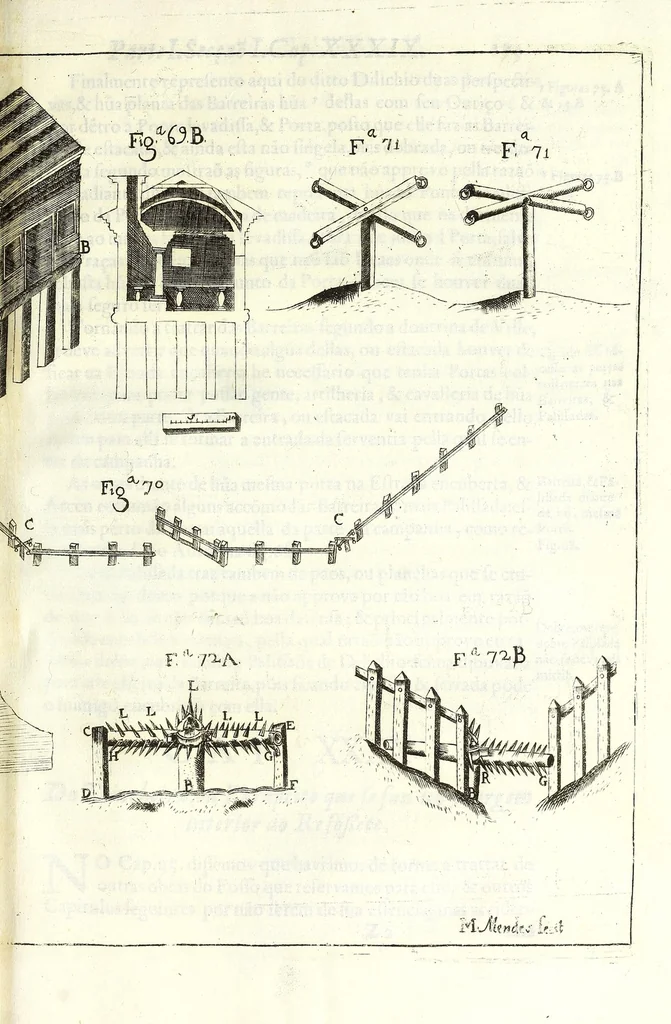 An illustration from Methodo lusitanico de desenhar as fortificaçoens das praças regulares & irregulares : fortes de campanha, e outras obras pertencentes a architectura militar, distribuido em duas partes operativa e qualificativa, 1680, leaf 269