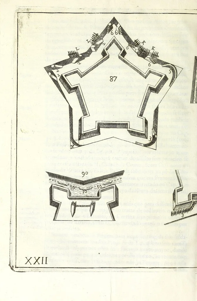 An illustration from Methodo lusitanico de desenhar as fortificaçoens das praças regulares & irregulares : fortes de campanha, e outras obras pertencentes a architectura militar, distribuido em duas partes operativa e qualificativa, 1680, leaf 298