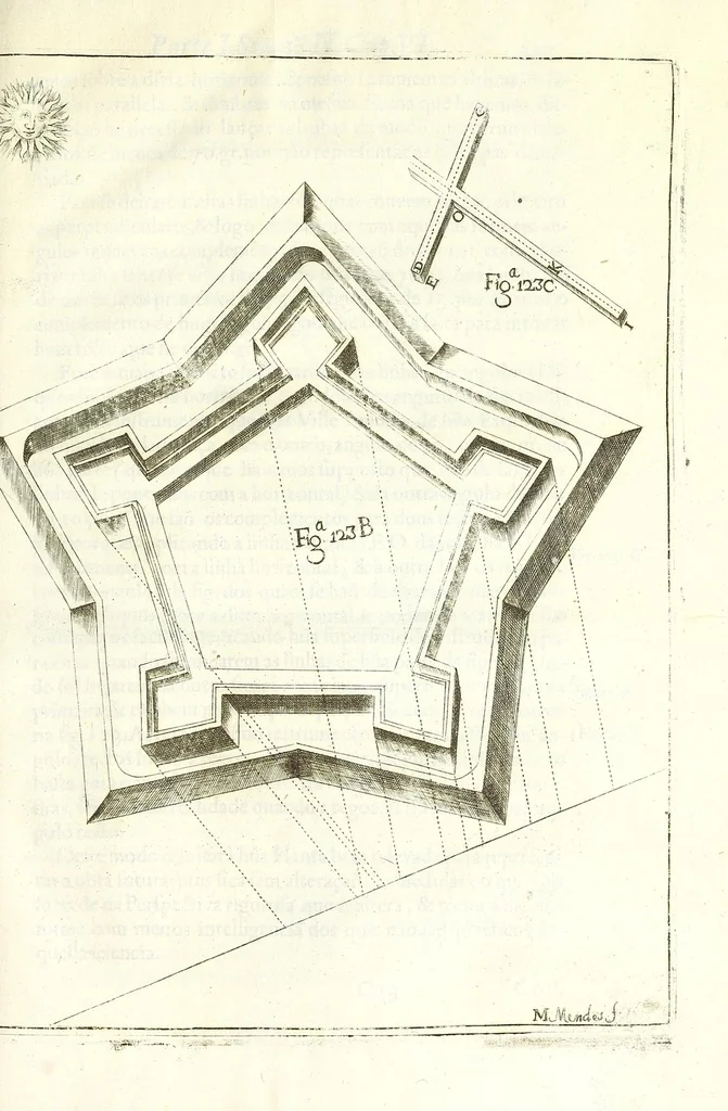 An illustration from Methodo lusitanico de desenhar as fortificaçoens das praças regulares & irregulares : fortes de campanha, e outras obras pertencentes a architectura militar, distribuido em duas partes operativa e qualificativa, 1680, leaf 359