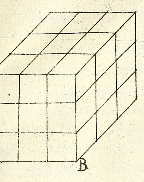 An illustration from Methodo lusitanico de desenhar as fortificaçoens das praças regulares & irregulares : fortes de campanha, e outras obras pertencentes a architectura militar, distribuido em duas partes operativa e qualificativa, 1680, leaf 579