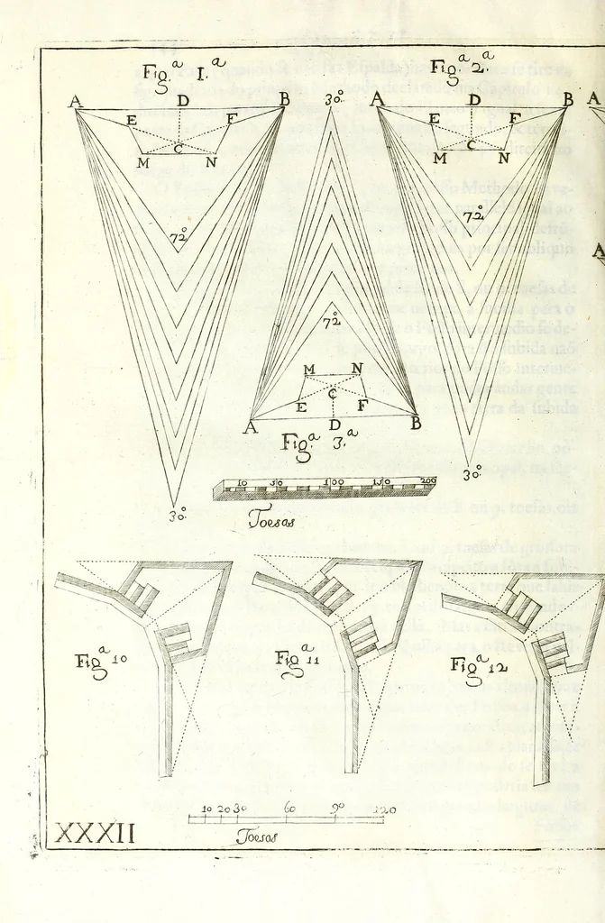 An illustration from Methodo lusitanico de desenhar as fortificaçoens das praças regulares & irregulares : fortes de campanha, e outras obras pertencentes a architectura militar, distribuido em duas partes operativa e qualificativa, 1680, leaf 708
