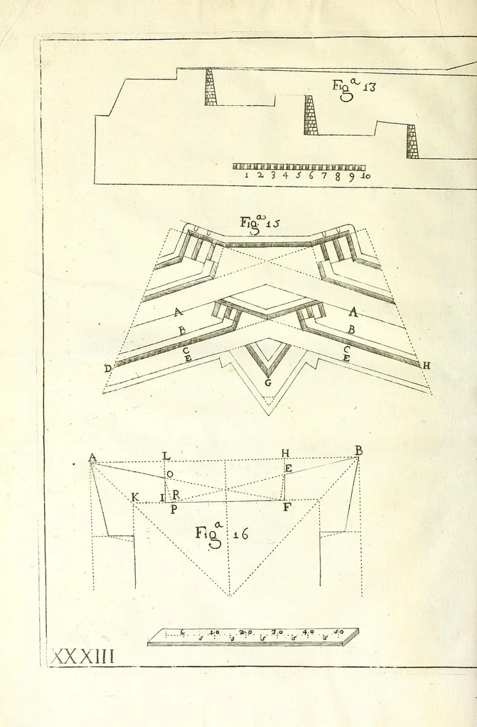 An illustration from Methodo lusitanico de desenhar as fortificaçoens das praças regulares & irregulares : fortes de campanha, e outras obras pertencentes a architectura militar, distribuido em duas partes operativa e qualificativa, 1680, leaf 712