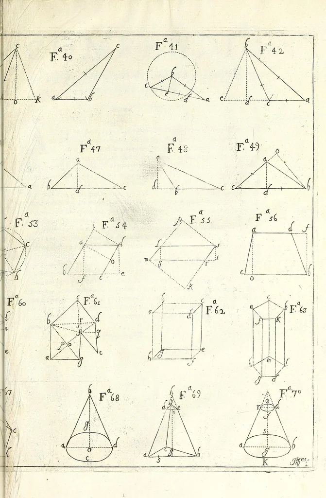 An illustration from Methodo lusitanico de desenhar as fortificaçoens das praças regulares & irregulares : fortes de campanha, e outras obras pertencentes a architectura militar, distribuido em duas partes operativa e qualificativa, 1680, leaf 821