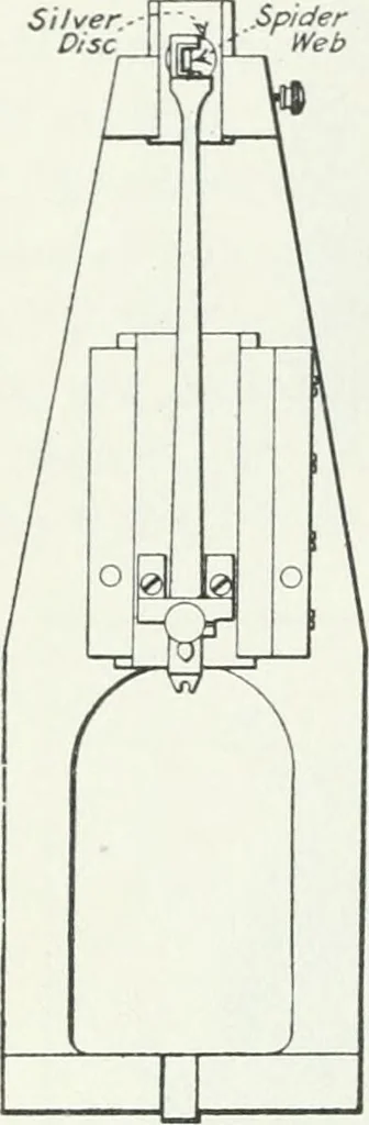 An illustration from Methods of machine shop work : for apprentices and students in technical and trade schools, 1914, leaf 115