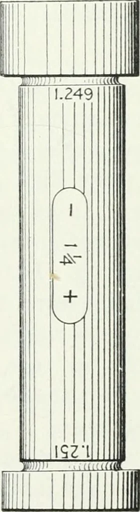 An illustration from Methods of machine shop work : for apprentices and students in technical and trade schools, 1914, leaf 127