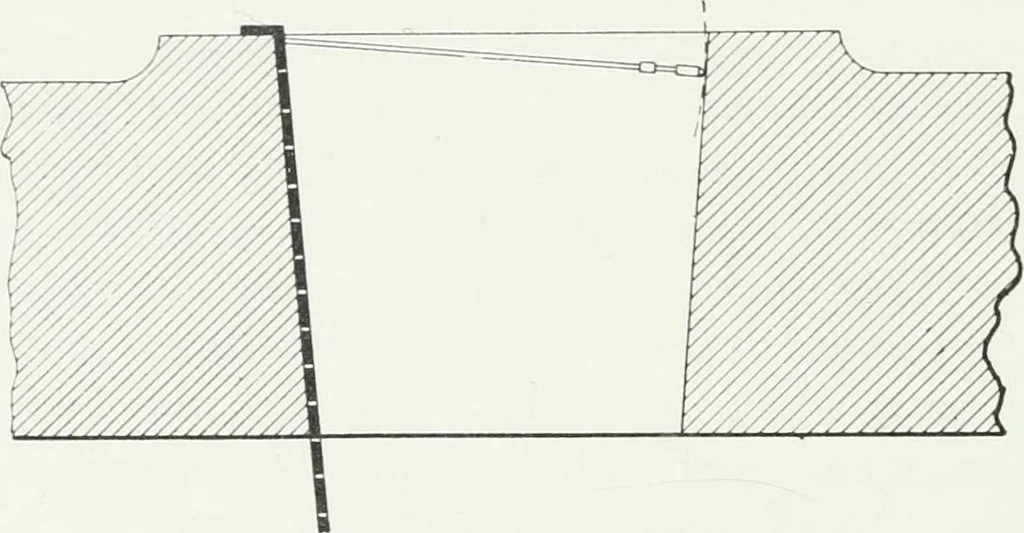 An illustration from Methods of machine shop work : for apprentices and students in technical and trade schools, 1914, leaf 153