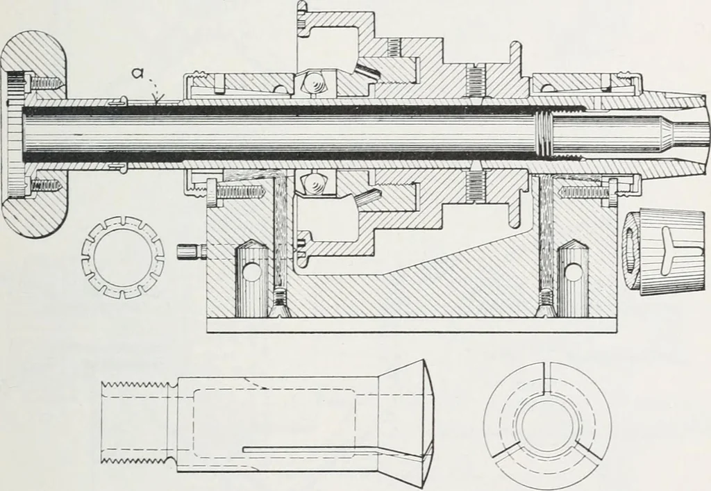 An illustration from Methods of machine shop work : for apprentices and students in technical and trade schools, 1914, leaf 174