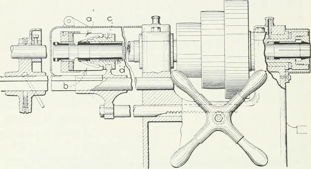 An illustration from Methods of machine shop work : for apprentices and students in technical and trade schools, 1914, leaf 175