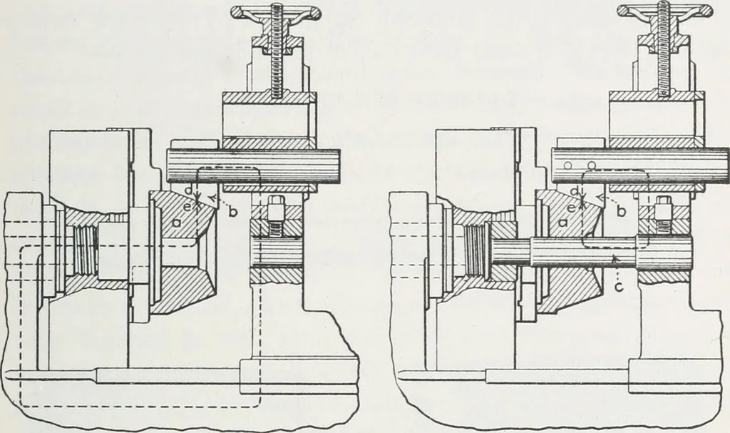 An illustration from Methods of machine shop work : for apprentices and students in technical and trade schools, 1914, leaf 178