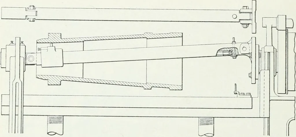An illustration from Methods of machine shop work : for apprentices and students in technical and trade schools, 1914, leaf 197