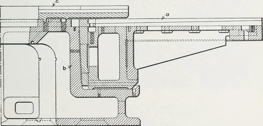 An illustration from Methods of machine shop work : for apprentices and students in technical and trade schools, 1914, leaf 206
