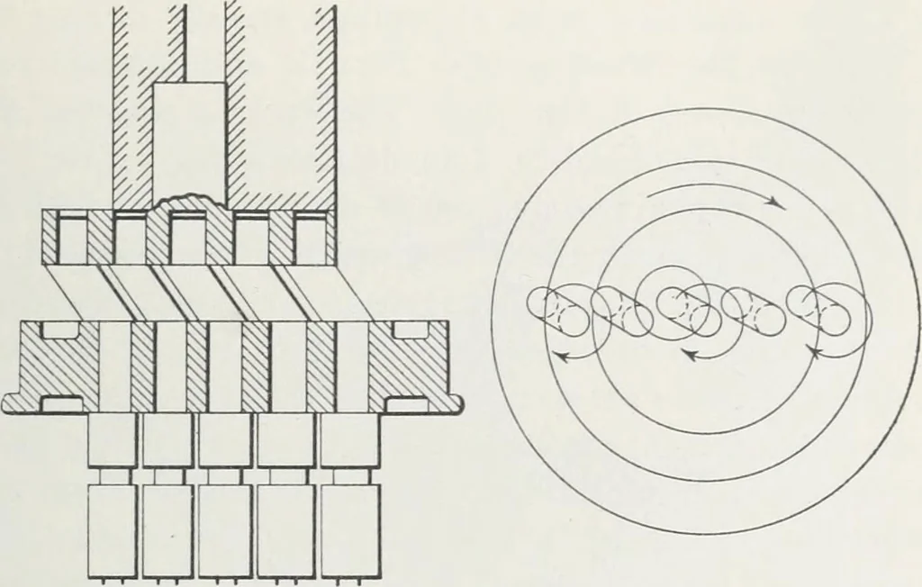An illustration from Methods of machine shop work : for apprentices and students in technical and trade schools, 1914, leaf 220