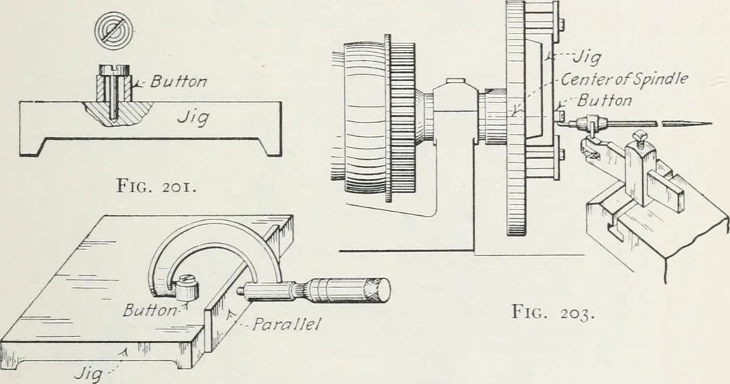 An illustration from Methods of machine shop work : for apprentices and students in technical and trade schools, 1914, leaf 228