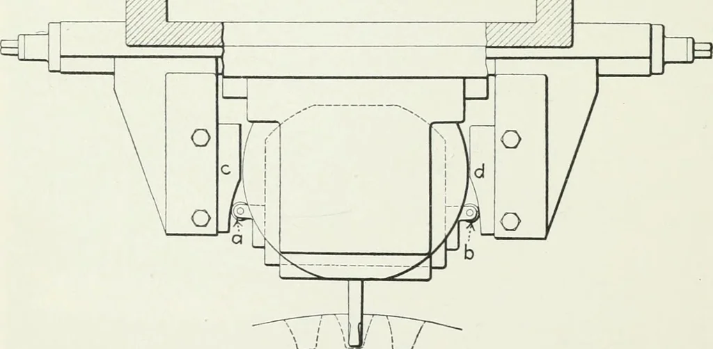 An illustration from Methods of machine shop work : for apprentices and students in technical and trade schools, 1914, leaf 277