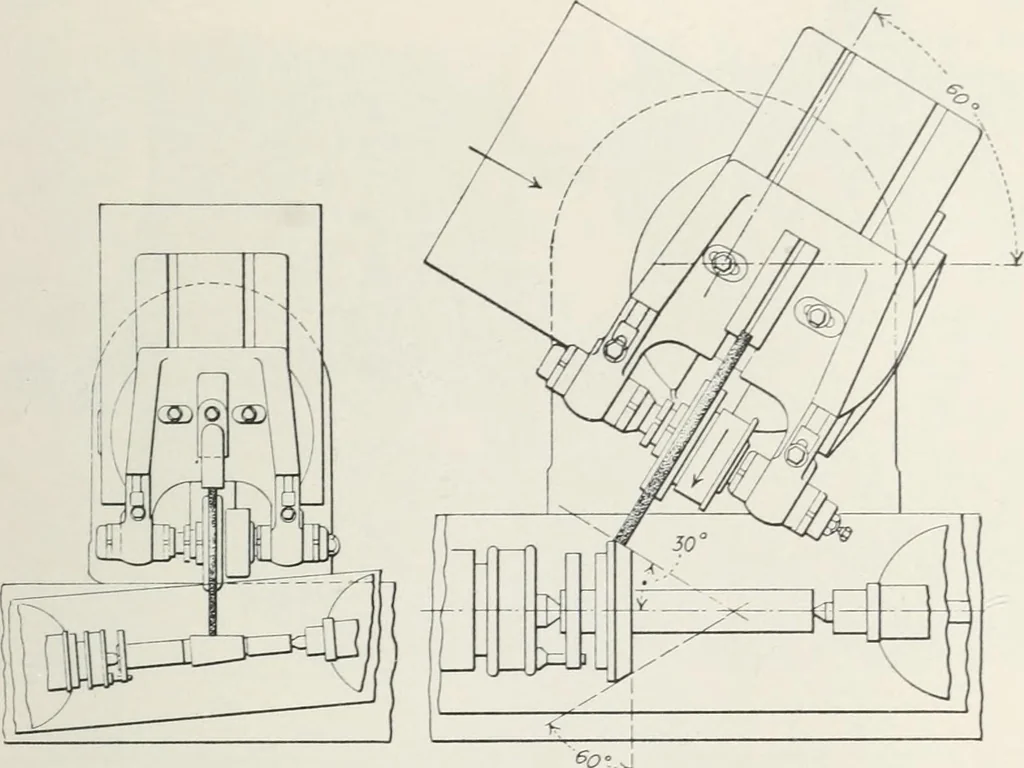 An illustration from Methods of machine shop work : for apprentices and students in technical and trade schools, 1914, leaf 284