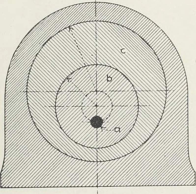 An illustration from Methods of machine shop work : for apprentices and students in technical and trade schools, 1914, leaf 286