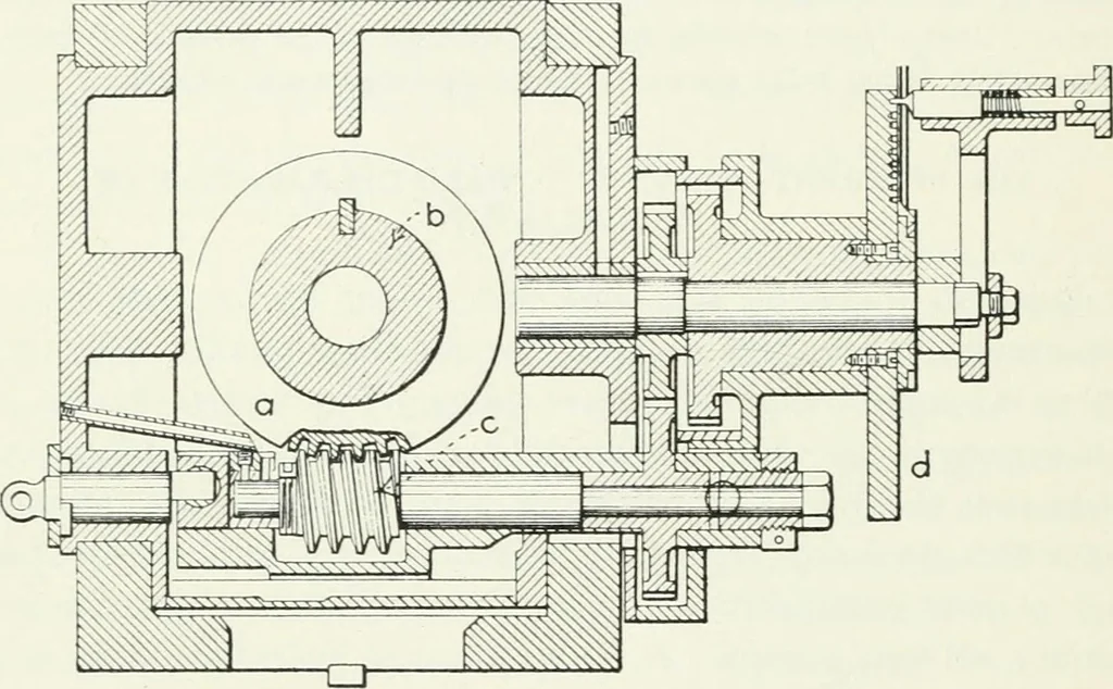An illustration from Methods of machine shop work : for apprentices and students in technical and trade schools, 1914, leaf 35