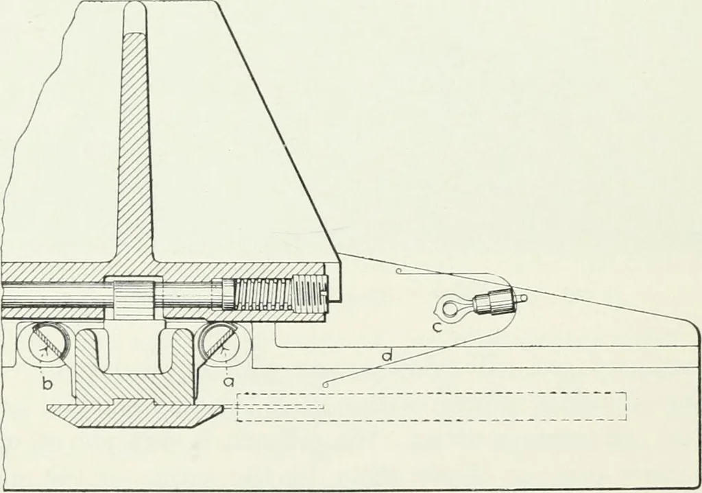 An illustration from Methods of machine shop work : for apprentices and students in technical and trade schools, 1914, leaf 51
