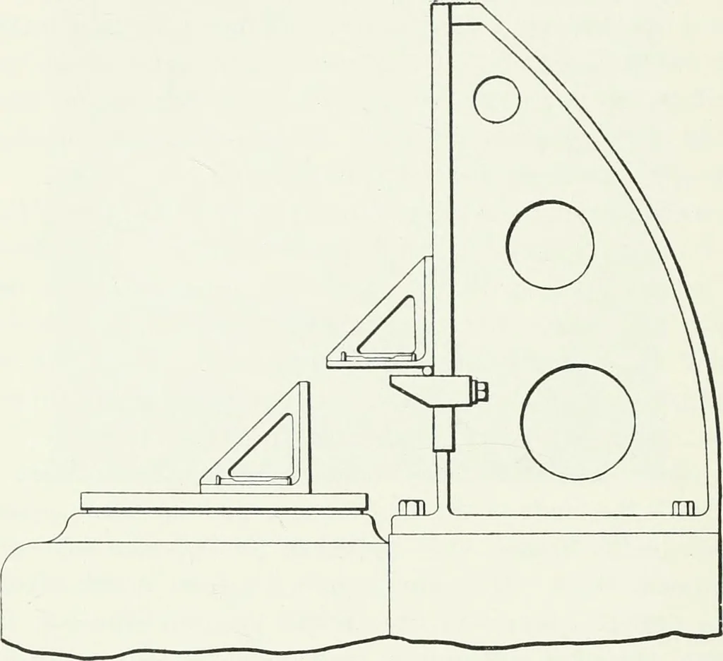 An illustration from Methods of machine shop work : for apprentices and students in technical and trade schools, 1914, leaf 53