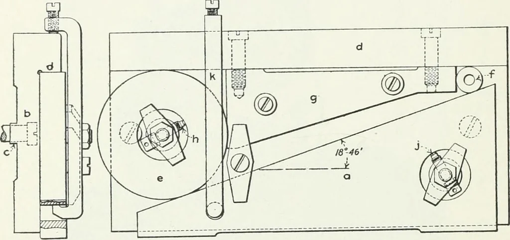 An illustration from Methods of machine shop work : for apprentices and students in technical and trade schools, 1914, leaf 57