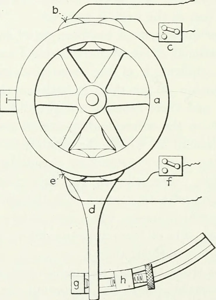 An illustration from Methods of machine shop work : for apprentices and students in technical and trade schools, 1914, leaf 69