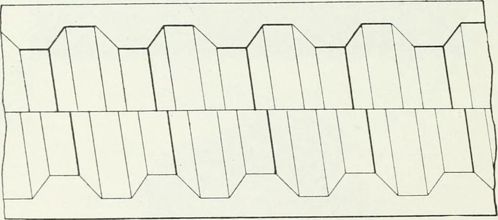 An illustration from Methods of machine shop work : for apprentices and students in technical and trade schools, 1914, leaf 73